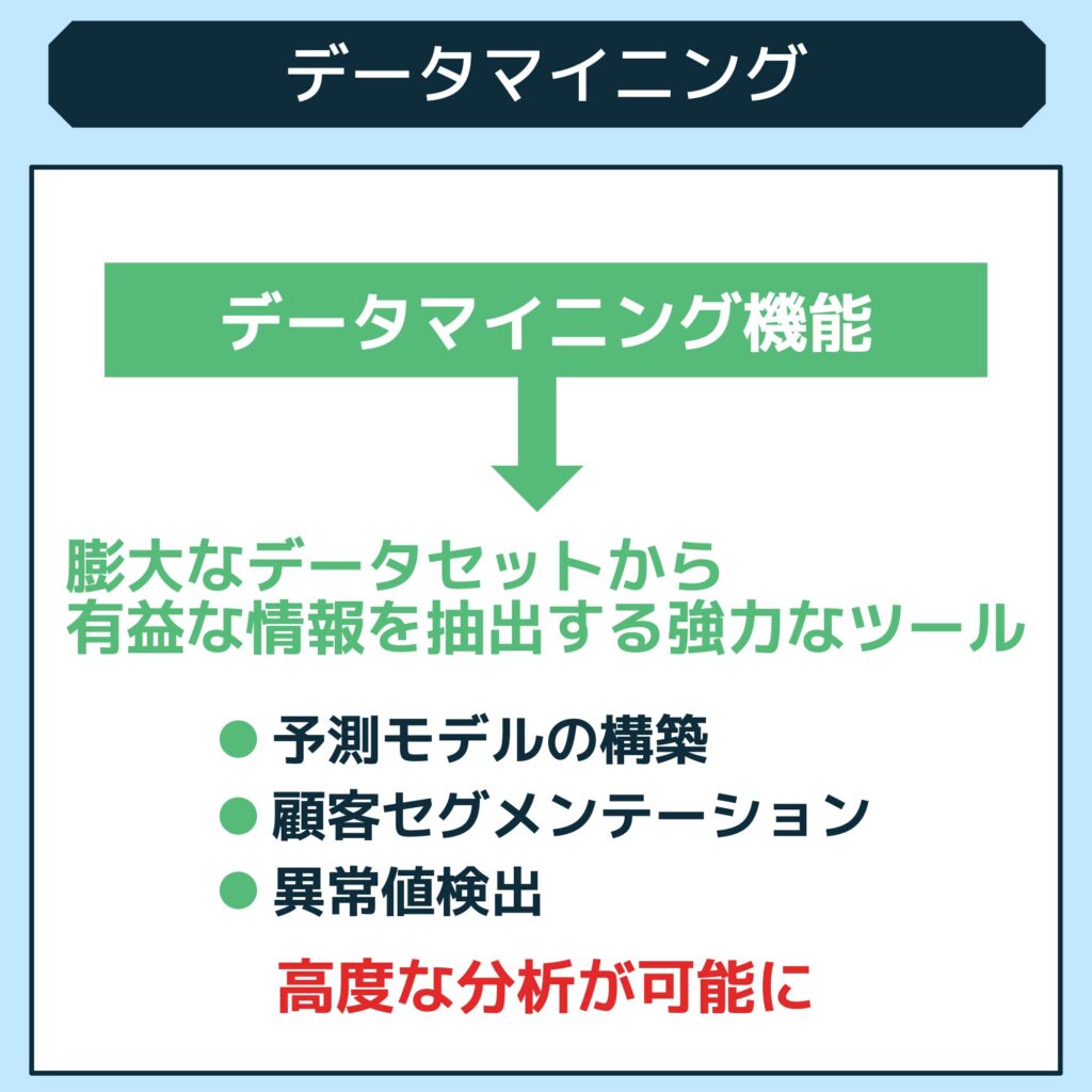 統計解析ソフトウェア「IBM SPSS Statistics」とは？価格やできること、使い方を分かりやすく紹介